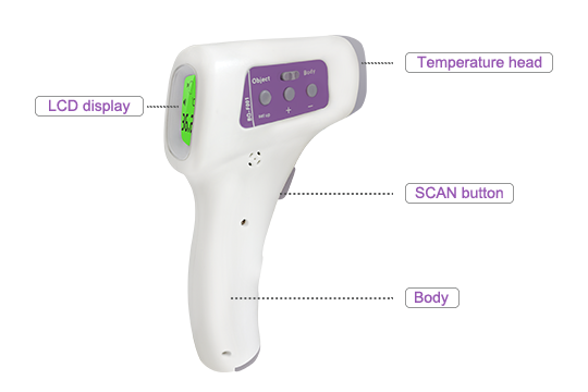 AiQURA Non-Contact Infrared Thermometer