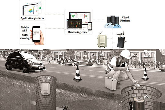 Safety Monitoring System for Closed Space of Underground Well Chamber